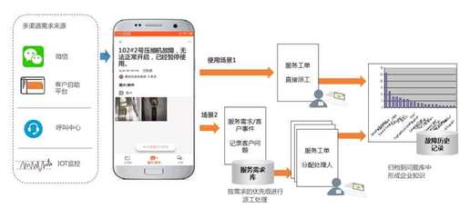 冰輪環境創新產品獲科技評估鑒定，引領網絡科技領域技術開發新浪潮