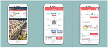 人工智能基礎軟件開發 租房黑科技讓你從此擺脫租房困擾