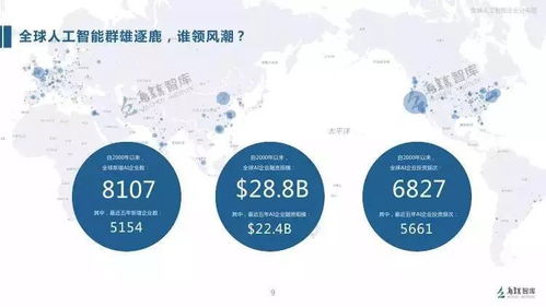 烏鎮(zhèn)發(fā)布《2017全球人工智能發(fā)展報(bào)告》 人工智能基礎(chǔ)軟件開發(fā)成焦點(diǎn)