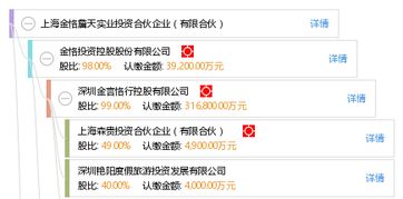 深耕實業投資 上海金恪詹天實業投資合伙企業的路徑與啟示